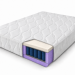 Materac COMFORT POCKET – przekrój warstw materaca (2)