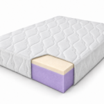 Materac SOFT VISCO – przekrój warstw materaca (2)