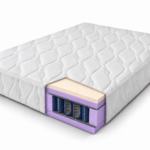 Materac SOFT POCKET – przekrój warstw materaca (2)