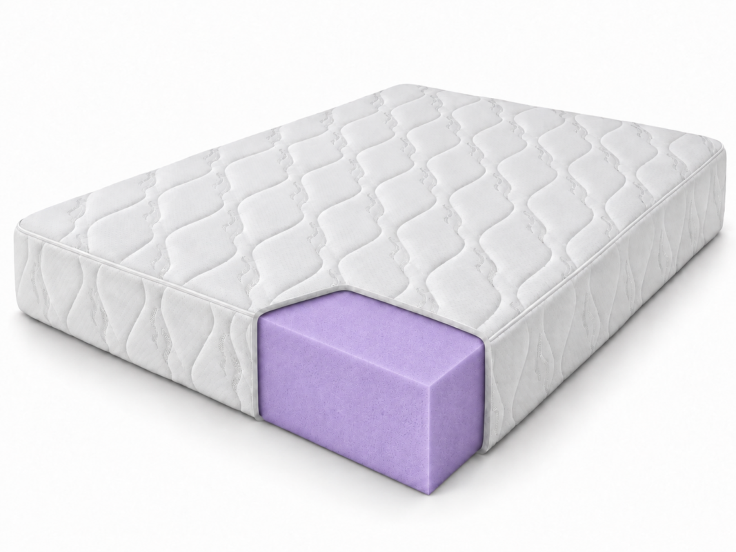 Materac COMFORT HR – przekrój warstw materaca (2)